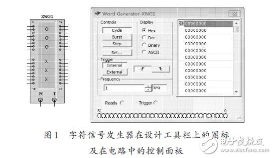 字符信號(hào)發(fā)生器在設(shè)計(jì)工具欄上的圖標(biāo)及電路中的控制面板