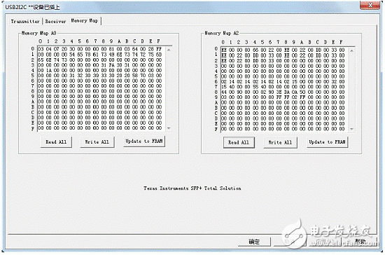 GUI軟件在VC++環(huán)境下開發(fā)，由VC++6.0編譯
