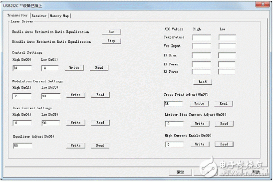 GUI軟件在VC++環(huán)境下開發(fā)，由VC++6.0編譯