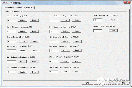 GUI軟件在VC++環(huán)境下開發(fā)，由VC++6.0編譯