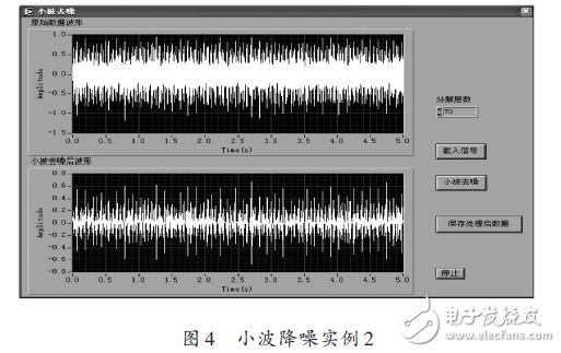 小波降噪實例2
