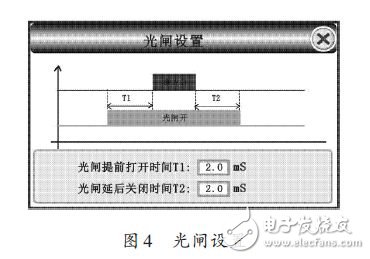 光閘設(shè)置