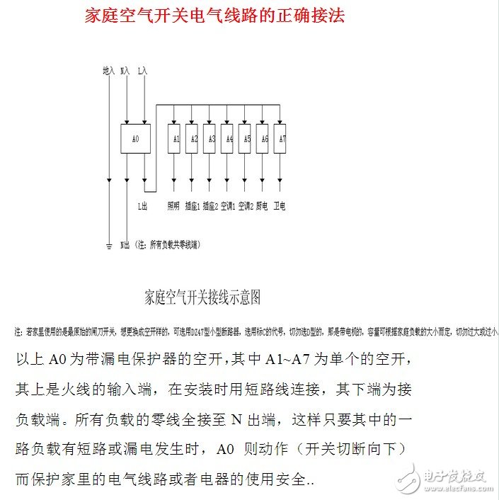 空氣開關(guān)接線圖