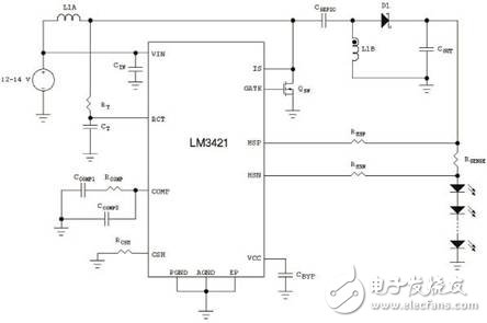 汽車電子應(yīng)用中的LED驅(qū)動方案設(shè)計(jì)參考