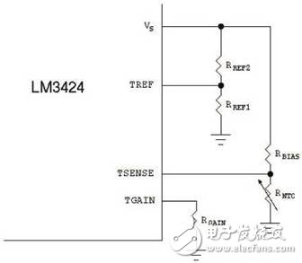 汽車電子應(yīng)用中的LED驅(qū)動方案設(shè)計參考