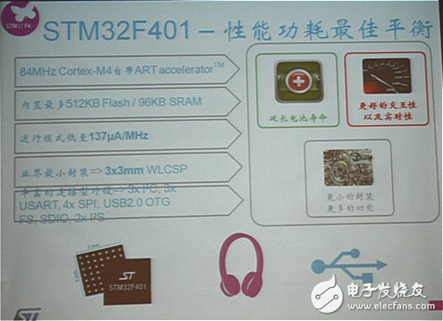 MCU廠商發(fā)力可穿戴，將低功耗進行到底