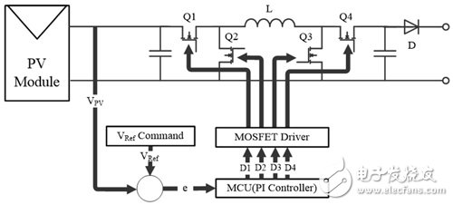 功率優(yōu)化器的Buck-Boost Converter電路架構(gòu)