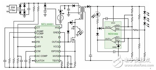 LED區(qū)域照明驅動架構與典型設計