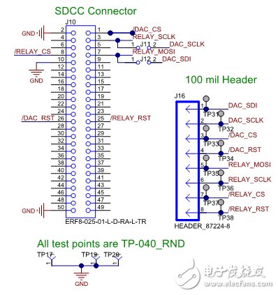 高電壓(36V)、高電流(1A)電源的參考設(shè)計電路圖