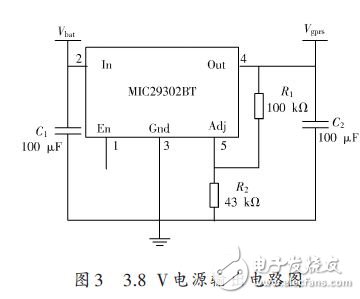 一種全自動(dòng)電飯鍋遠(yuǎn)程智能控制系統(tǒng)的設(shè)計(jì)方案