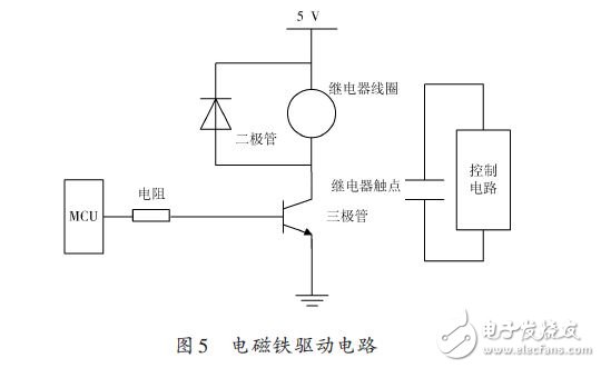 一種全自動(dòng)電飯鍋遠(yuǎn)程智能控制系統(tǒng)的設(shè)計(jì)方案