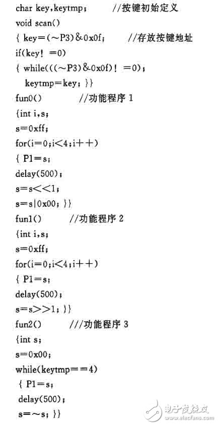 基于單片機(jī)的汽車尾燈控制器設(shè)計(jì)