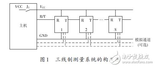 三線制測(cè)量系統(tǒng)的構(gòu)成圖