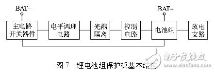 鋰電池組保護板基本結(jié)構(gòu)