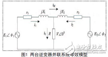兩臺(tái)逆變器并聯(lián)系統(tǒng)等效模型