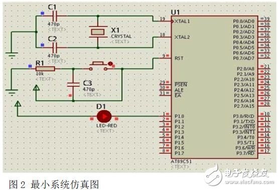 最小系統(tǒng)仿真圖