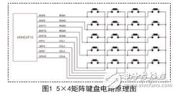 5行4列的矩陣鍵盤電路原理圖
