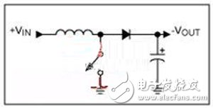 都是DC惹的“禍” 細(xì)說(shuō)DC-DC轉(zhuǎn)換器的抗干擾性