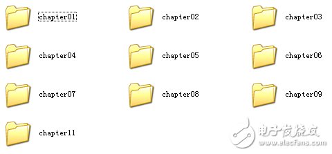 精通LabVIEW - 程序設(shè)計集錦