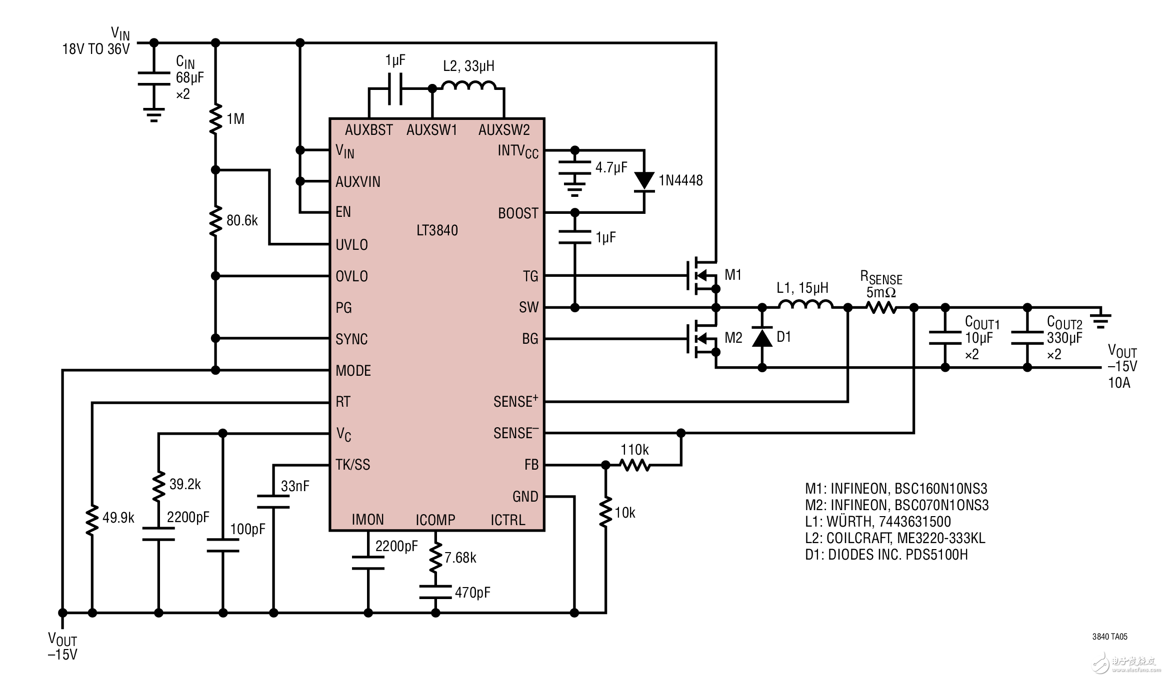 LT3840 負(fù)輸出應(yīng)用，24V 輸入至 –15V/10A