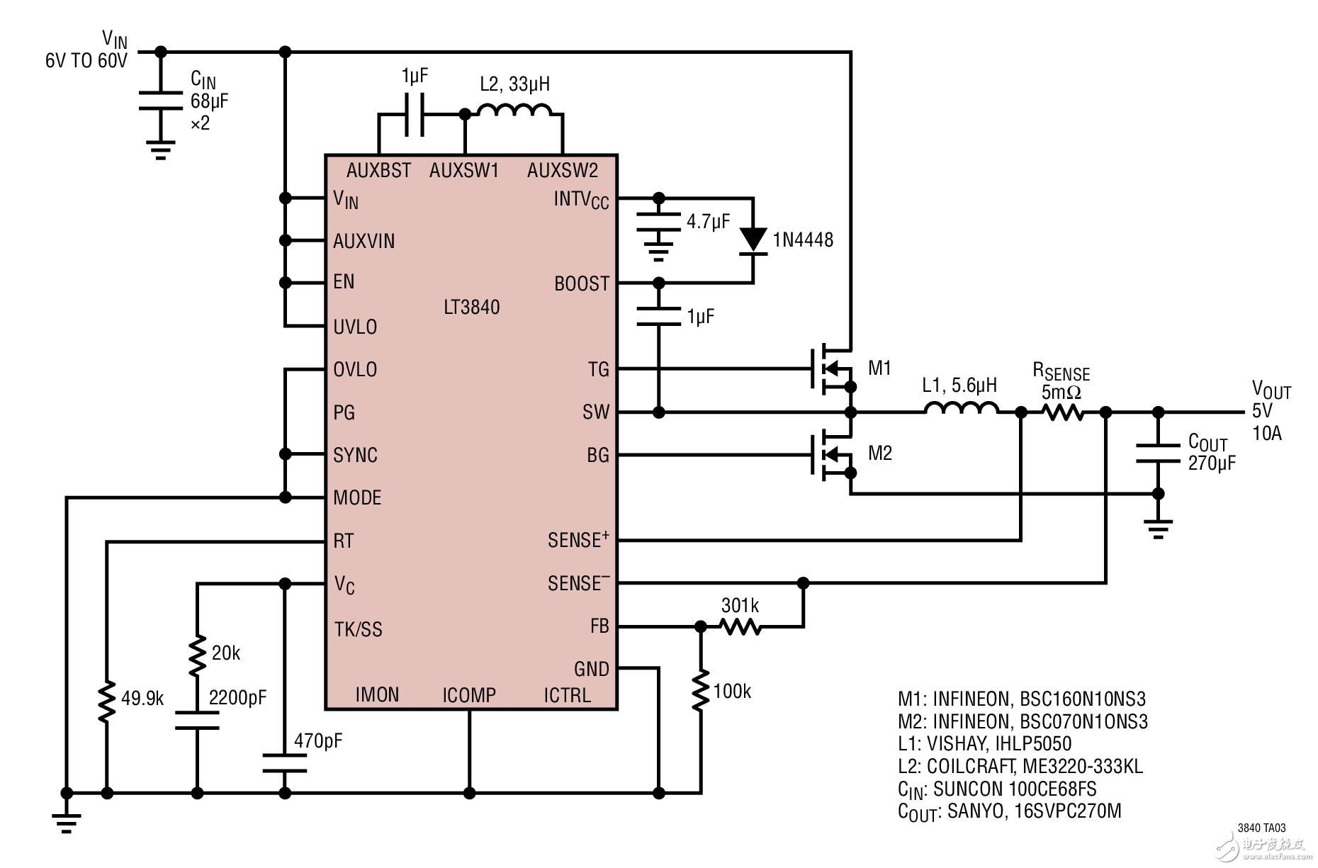 LT3840 元件數(shù)目少的應(yīng)用，6V~60V 輸入至 5V/10A 輸出 LT3840 Low Part Count Application, 6V to 60V Input to 5V, 10A Output