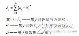 方差和
