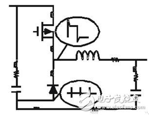搞定PCB布局設(shè)計(jì)的關(guān)鍵技巧
