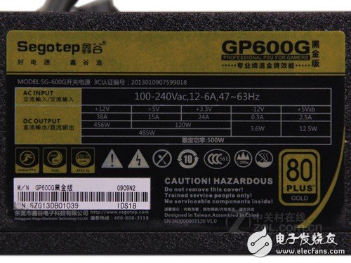 透過表面看本質(zhì) 3特征教你看懂電源設(shè)計 