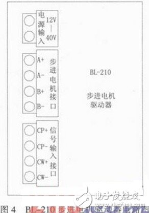 BL-210步進(jìn)電機(jī)驅(qū)動器電路圖
