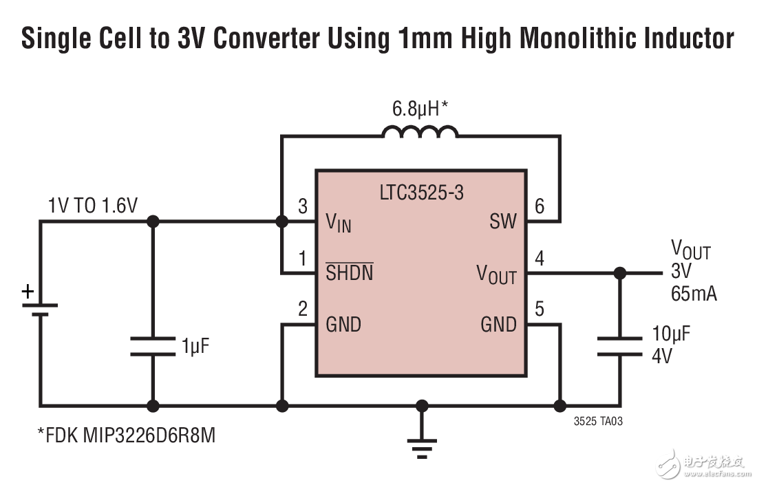 LTC3525：用于單節(jié)堿性電池的緊湊高效升壓型轉換器 Single Cell to 3V Converter Using 1mm High Monolithic Inductor