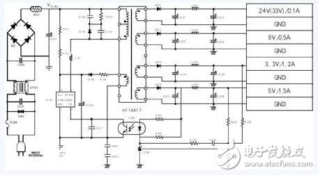 采用KA5M0365R的通用開(kāi)關(guān)模式電源的電路