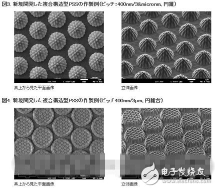數(shù)百nm的構造與數(shù)μm的構造組合的示例