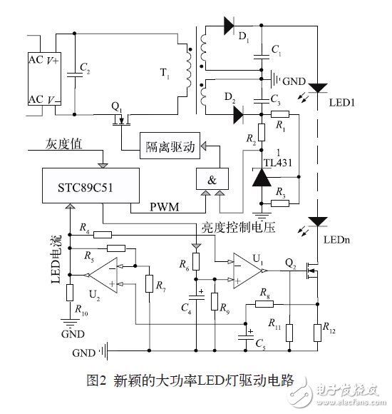 LED驅(qū)動電路