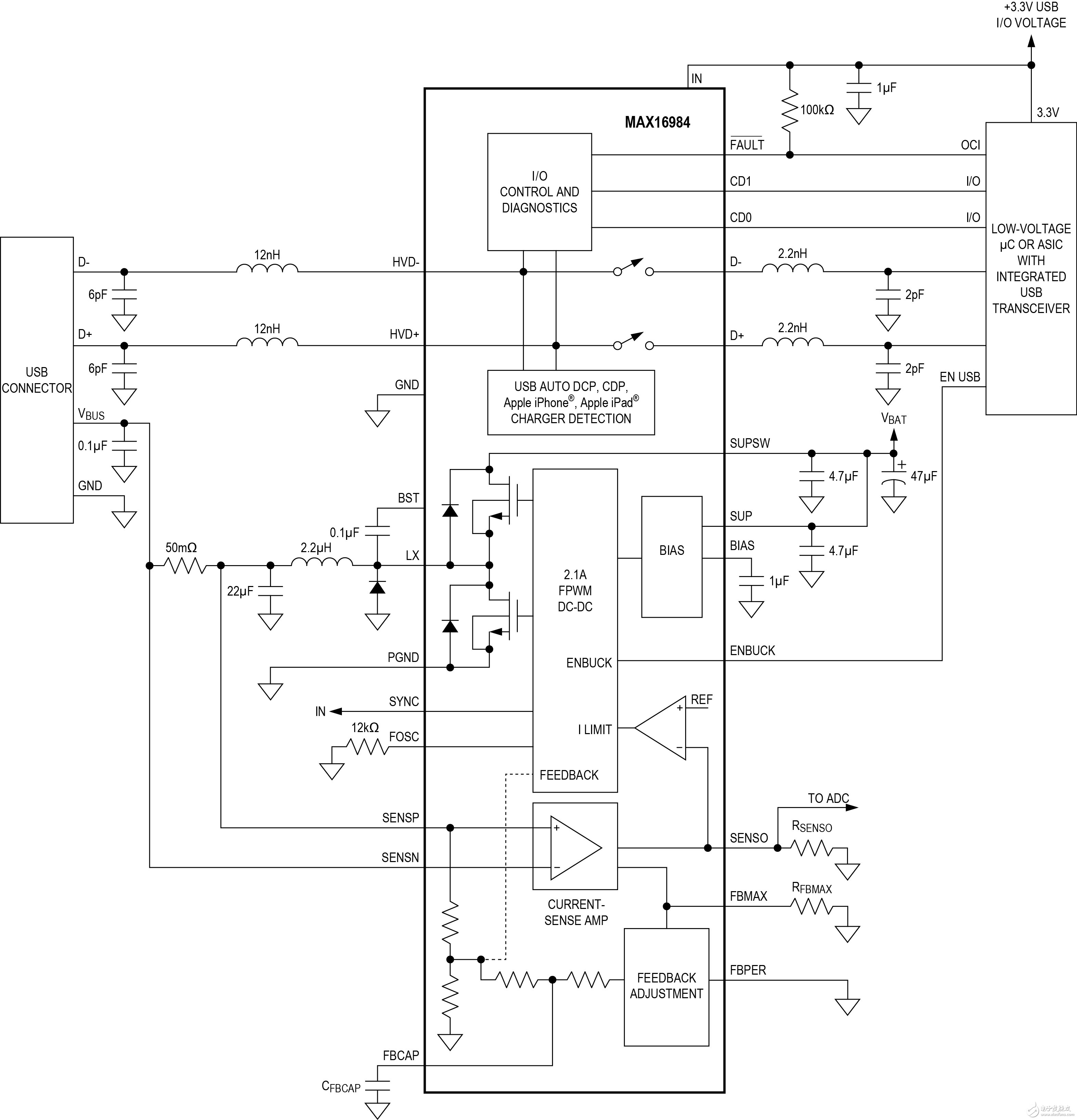 圖4. 采用MAX16984的高度集成DC/DC降壓轉(zhuǎn)換器，具有USB主機(jī)充電器適配器電路。