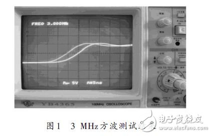 3MHz方波測(cè)試結(jié)果
