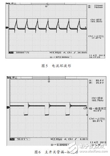 電流環(huán)波形以及主開關管漏—源波形
