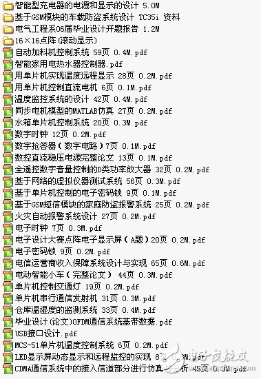 32個(gè)單片機(jī)類(lèi)畢業(yè)設(shè)計(jì)