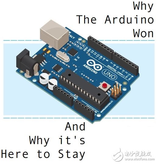 Arduino最小系統(tǒng)是如何煉成的？