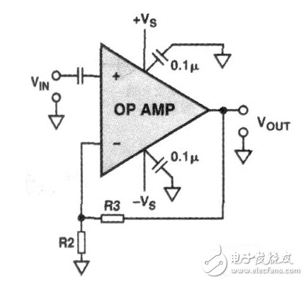 AC耦合時(shí)缺少DC偏置電流回路