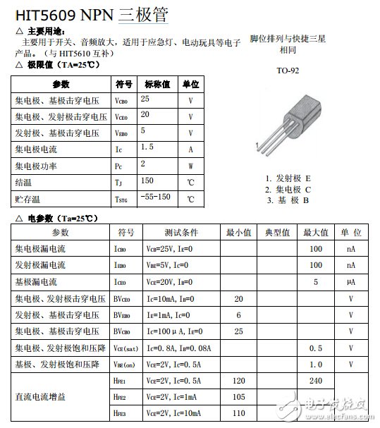 HIT5609 NPN 三極管 中文數(shù)據(jù)手冊