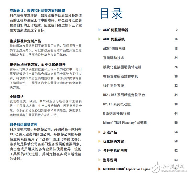 科爾摩根伺服系統(tǒng)產(chǎn)品手冊