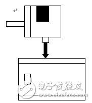 旋轉(zhuǎn)編碼器的應(yīng)用