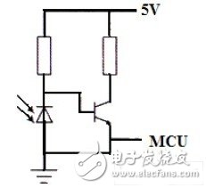光電轉(zhuǎn)換