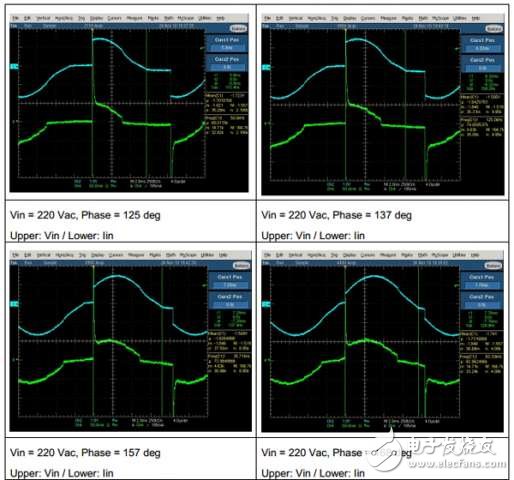 具有 TRIAC 亮度調(diào)節(jié)功能的 7W 單級(jí) PFC LED 照明設(shè)計(jì)