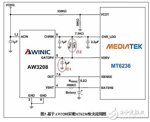 USB在快速充電中的方案