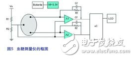便攜式醫(yī)療設(shè)備中的信號調(diào)整