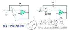 便攜式醫(yī)療設(shè)備中的信號調(diào)整