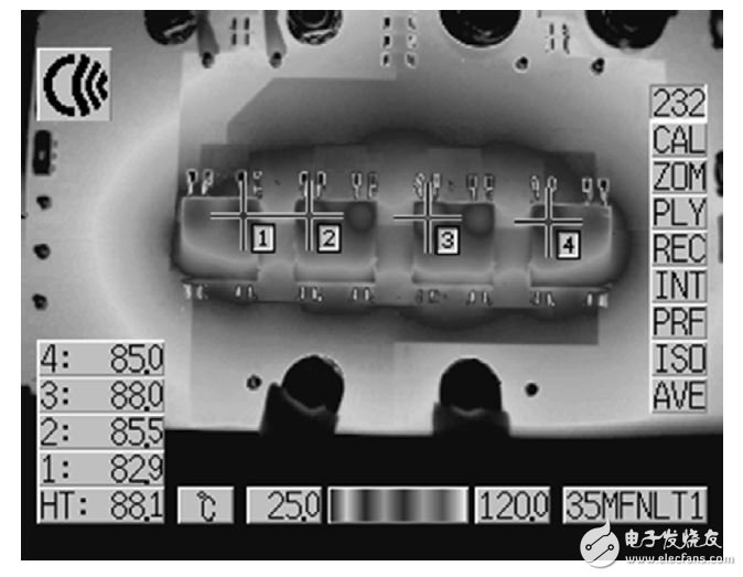 4 個(gè) LTM4676 均流：熱圖像 （在 VIN = 12V，VOUT = 1.0V/100A，300LFM 氣流）