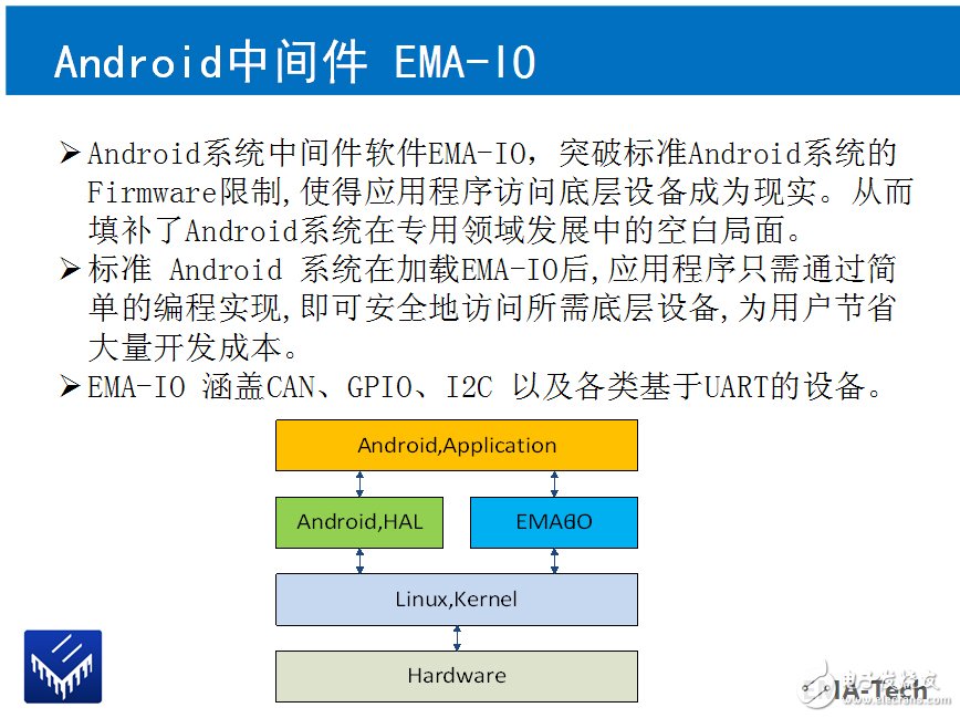 Android的智能工業(yè)應用