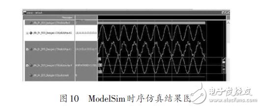 基于FPGA 的FIR數(shù)字濾波器設(shè)計(jì)方案
